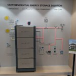 L’indépendance énergétique passe par l’énergie solaire L’indépendance énergétique passe par l’énergie solaire