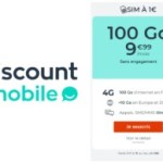 Avec 100 Go pour moins de 10 €/mois, ce forfait mobile va vous durer très longtemps Avec 100 Go pour moins de 10 €/mois, ce forfait mobile va vous durer très longtemps