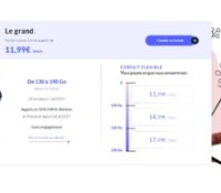 forfait Prixtel novembre 2023