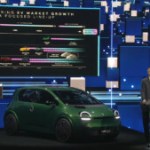 Voici le plan de Renault pour révolutionner les voitures électriques avec Ampère Voici le plan de Renault pour révolutionner les voitures électriques avec Ampère