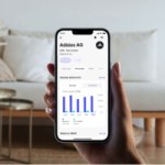 Revolut met le paquet pour vous faire investir dans des marques européennes Revolut met le paquet pour vous faire investir dans des marques européennes