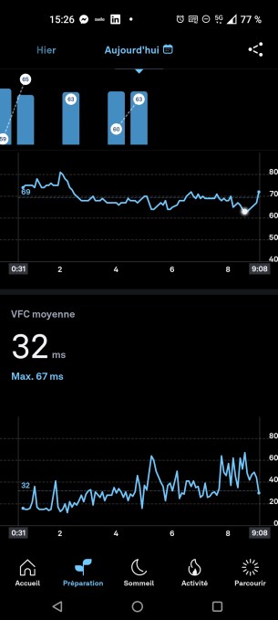 Screenshot_20231205-152631_Oura