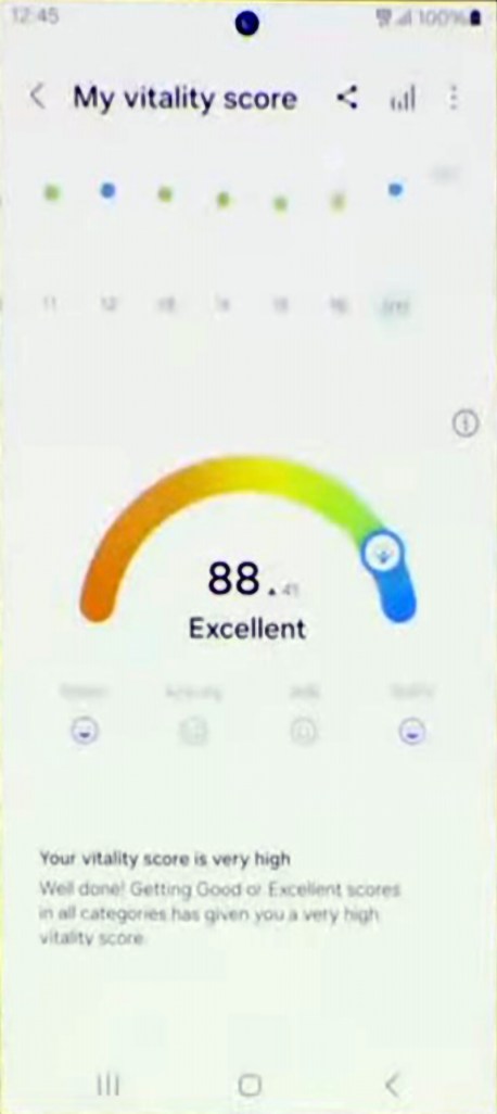 Le score de vitalité de Samsung // Source : Samsung
