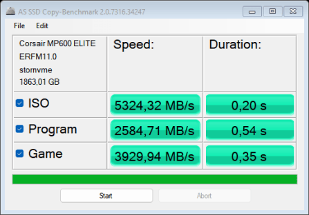 Corsair MP600 benchmark copie