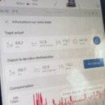 La très surprenante consommation du Volvo EX30 sur autoroute La très surprenante consommation du Volvo EX30 sur autoroute