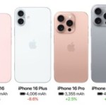 L&rsquo;iPhone 16 Plus pourrait perdre son principal atout