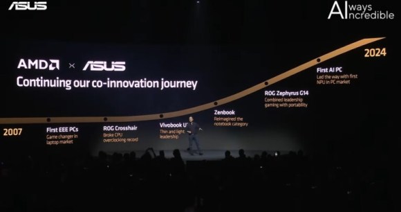 Source : Asus Source : Asus