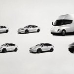 Ce que Tesla prépare pour l’avenir : Model 2, robotaxi, Cybertruck en Europe, van… Ce que Tesla prépare pour l’avenir : Model 2, robotaxi, Cybertruck en Europe, van…