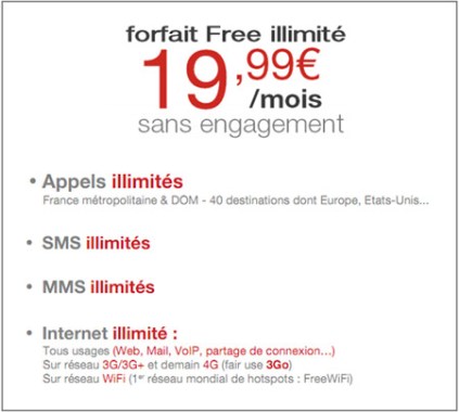 Le forfait Free à 19,99 euros en janvier 2012