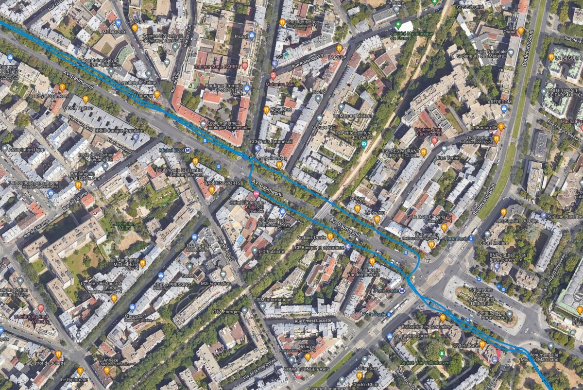 Suivi GPS de référence Suivi GPS de référence