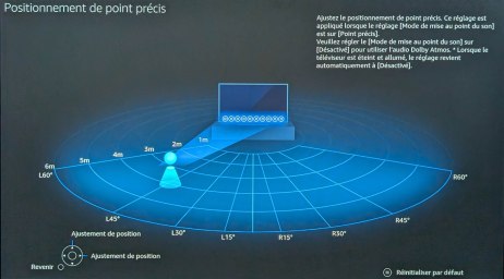 Panasonic TV-65Z95A // Source : Sylvain Pichot - Frandroid