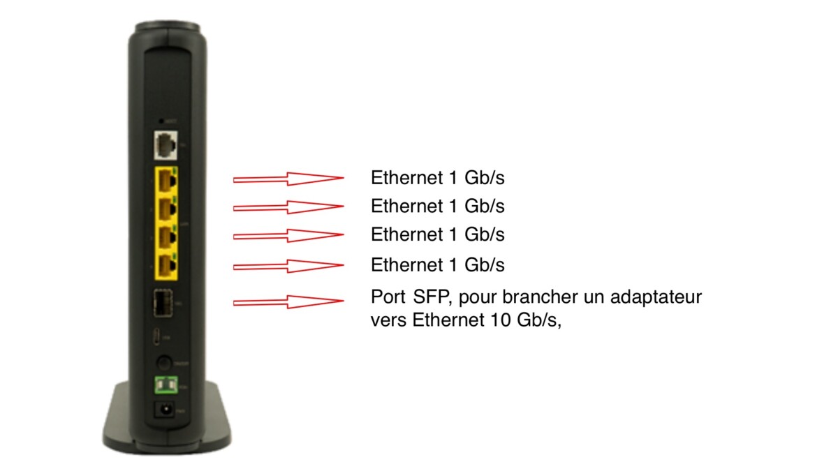 sfr-box-1 sfr-box-1