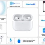 Écouter et protéger : comment Apple transforme les AirPods Pro en outils de santé auditive Écouter et protéger : comment Apple transforme les AirPods Pro en outils de santé auditive