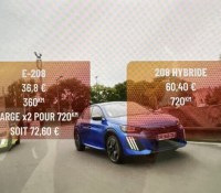 Des fake news sur M6, des Google Pixel moins puissants et les chiffres alarmants de Shimano – Tech&rsquo;spresso