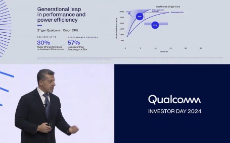 Source : Qualcomm via Neowin