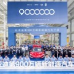 1 million d’employés : comment BYD compte détrôner Tesla sur la voiture électrique 1 million d’employés : comment BYD compte détrôner Tesla sur la voiture électrique