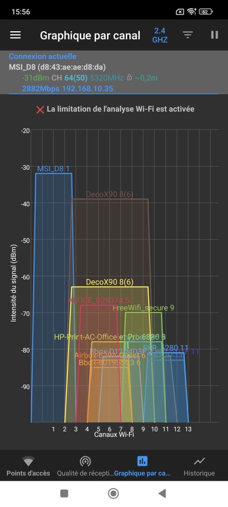 Source : Nerces pour Frandroid
