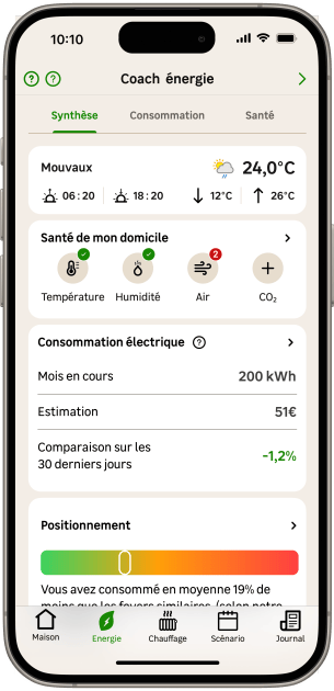 Coach énergie - Page Synthèse - Application Enki