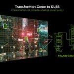 Le DLSS de Nvidia passe au Vision Transformer : c’est quoi et qu’est-ce que ça change ? Le DLSS de Nvidia passe au Vision Transformer : c’est quoi et qu’est-ce que ça change ?
