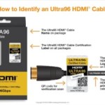 Vous vous êtes déjà trompé de câble HDMI ? Avec le câble Ultra96 et le HDMI 2.2, tout devrait changer Vous vous êtes déjà trompé de câble HDMI ? Avec le câble Ultra96 et le HDMI 2.2, tout devrait changer