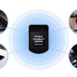 50W en sans fil : Samsung promet une vitesse record pour ses futurs smartphones 50W en sans fil : Samsung promet une vitesse record pour ses futurs smartphones