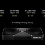 Comme une impression de déjà vu : pas encore lancées, certaines Nvidia GeForce RTX 5000 seraient déjà en pénurie Comme une impression de déjà vu : pas encore lancées, certaines Nvidia GeForce RTX 5000 seraient déjà en pénurie