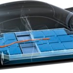 Porsche veut révolutionner les batteries de voitures électriques avec ce système qui casse les codes Porsche veut révolutionner les batteries de voitures électriques avec ce système qui casse les codes