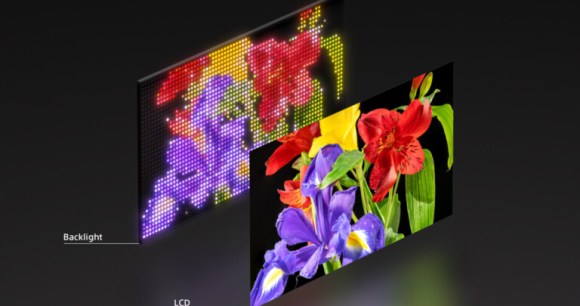 Sony veut révolutionner l&rsquo;affichage TV avec sa nouvelle technologie de rétroéclairage Mini LED RGB indépendant