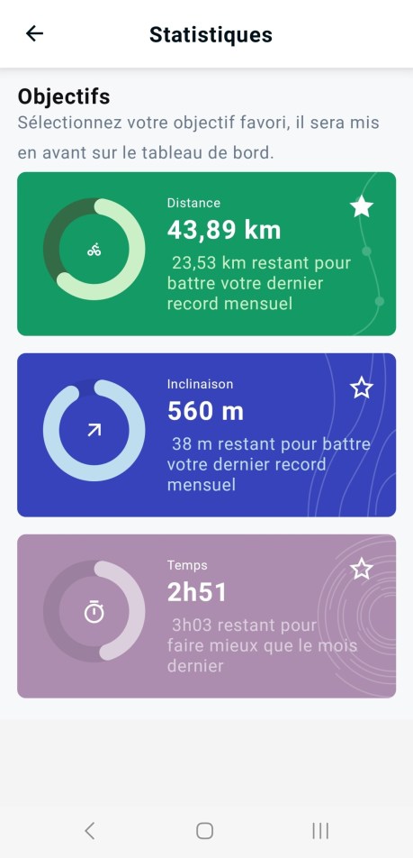 Decathlon Rockrider E-ACTV 100 test appli 1