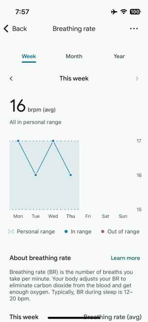 Fitbit-Health-Metrics-redesign-2