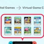 Groupe Familial, Cartouches de jeu virtuelles : Nintendo révolutionne le dématérialisé sur Switch Groupe Familial, Cartouches de jeu virtuelles : Nintendo révolutionne le dématérialisé sur Switch