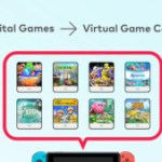 Comment re-télécharger ses anciens jeux sur l’eShop de la Switch 2 ? Comment re-télécharger ses anciens jeux sur l’eShop de la Switch 2 ?