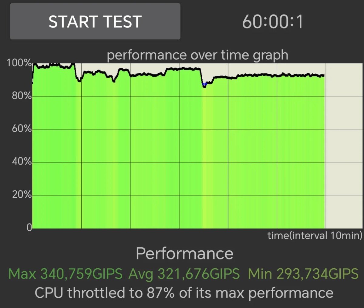 Honor Magic 7 Pro Honor Magic 7 Pro
