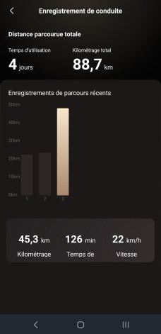 Seuls les 10 derniers trajets sont visibles. // Source : M. Lauraux pour Frandroid