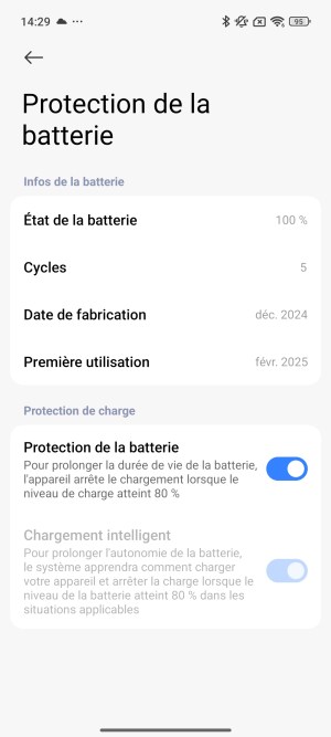 Protection batterie Xiaomi HyperOS