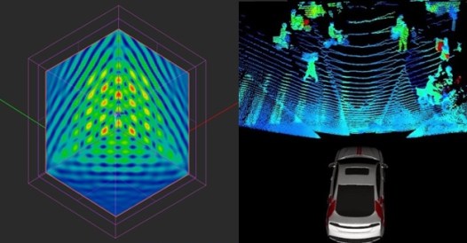 Radian Wingman vélo détection radar voiture 3D