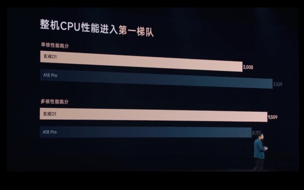 Live Xiaomi XRing O1 - Xiaomi 15s Pro, Xiaomi Pad 7 Ultra et Xiaomi YU7 18-45 screenshot