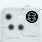 Adieu le Glyph ? Un leak massif dévoile le Nothing Phone (3) Adieu le Glyph ? Un leak massif dévoile le Nothing Phone (3)