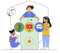 Google dispose d'un outil pour vérifier l’âge des utilisateurs en ligne.