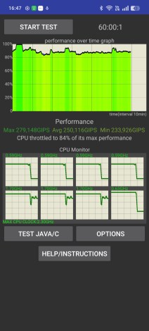 realme p3