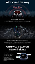 Samsung Galaxy Watch Ultra Roland Quandt 3