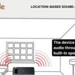 Calibration audio automatique pour les appareils intelligents de Google en approche Calibration audio automatique pour les appareils intelligents de Google en approche
