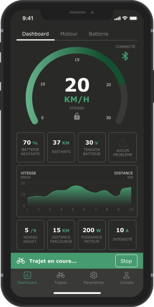 Syklo Z8 application compteur