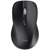 Trust-Ferro-Hyperscroll-Frandroid-2025 Trust-Ferro-Hyperscroll-Frandroid-2025