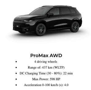 Leapmotor C10 ProMax AWD // Source : Capture d'écran Frandroid