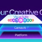 Canva se prend pour un « système d’exploitation » : voici les nouveautés à retenir Canva se prend pour un « système d’exploitation » : voici les nouveautés à retenir
