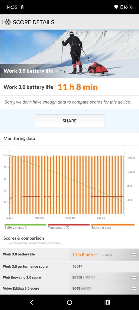Screenshot_20251015-143538.PCMark