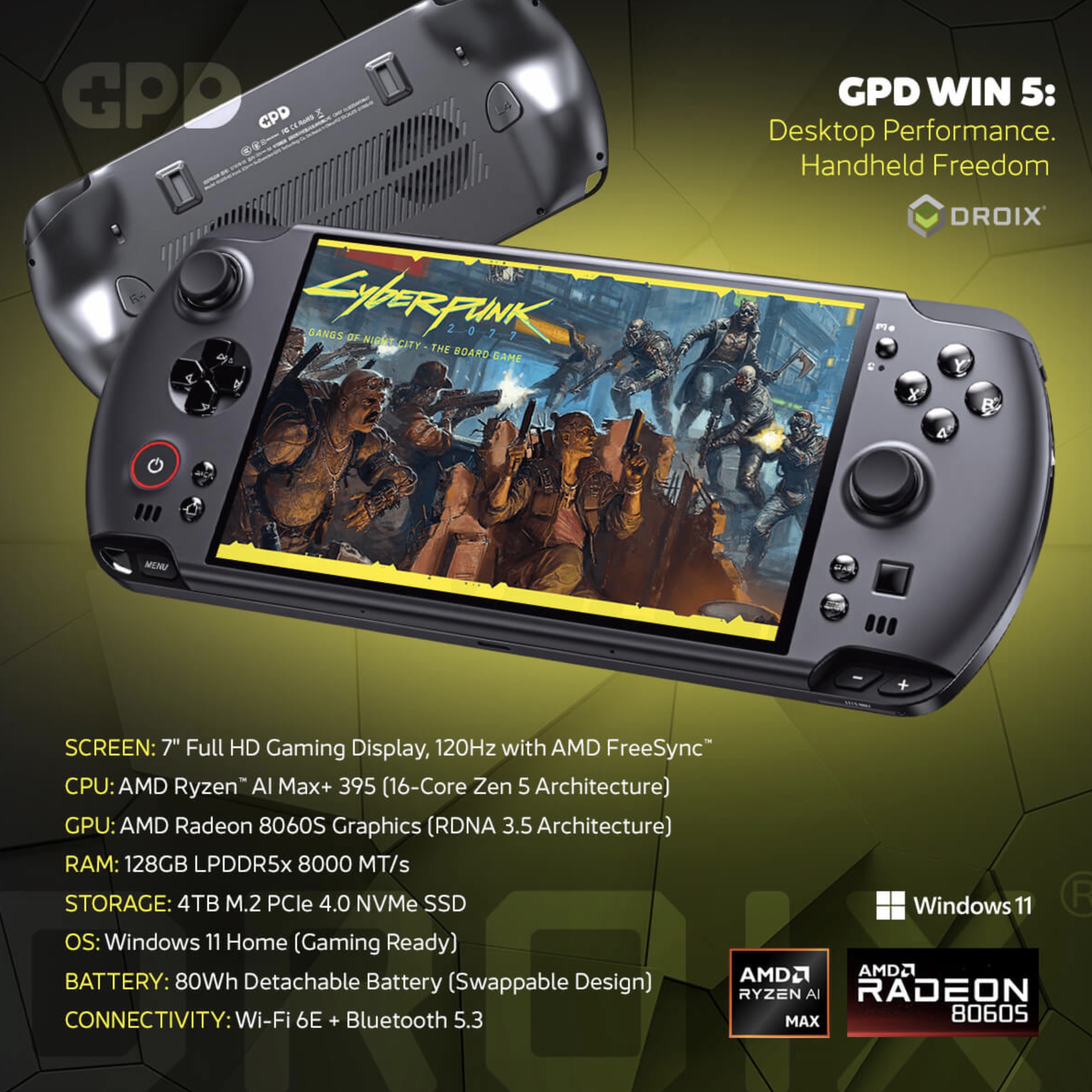 Source : GPD - Droix