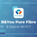 Bouygues remet le couvert : la B&You Pure Fibre Plus grimpe à 26,99 €/mois