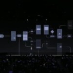 Oubliez le Galaxy S26, le vrai séisme de l’Unpacked s’appelle AppFunctions Oubliez le Galaxy S26, le vrai séisme de l’Unpacked s’appelle AppFunctions